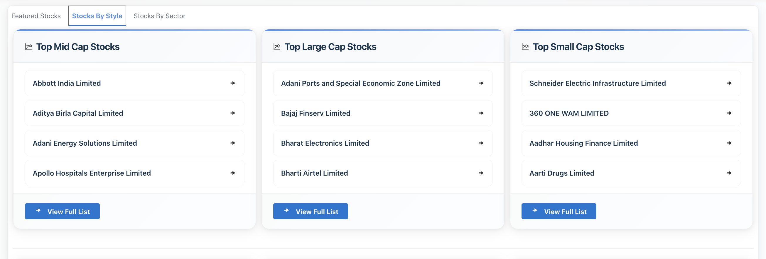 Blanket Financial platform overview