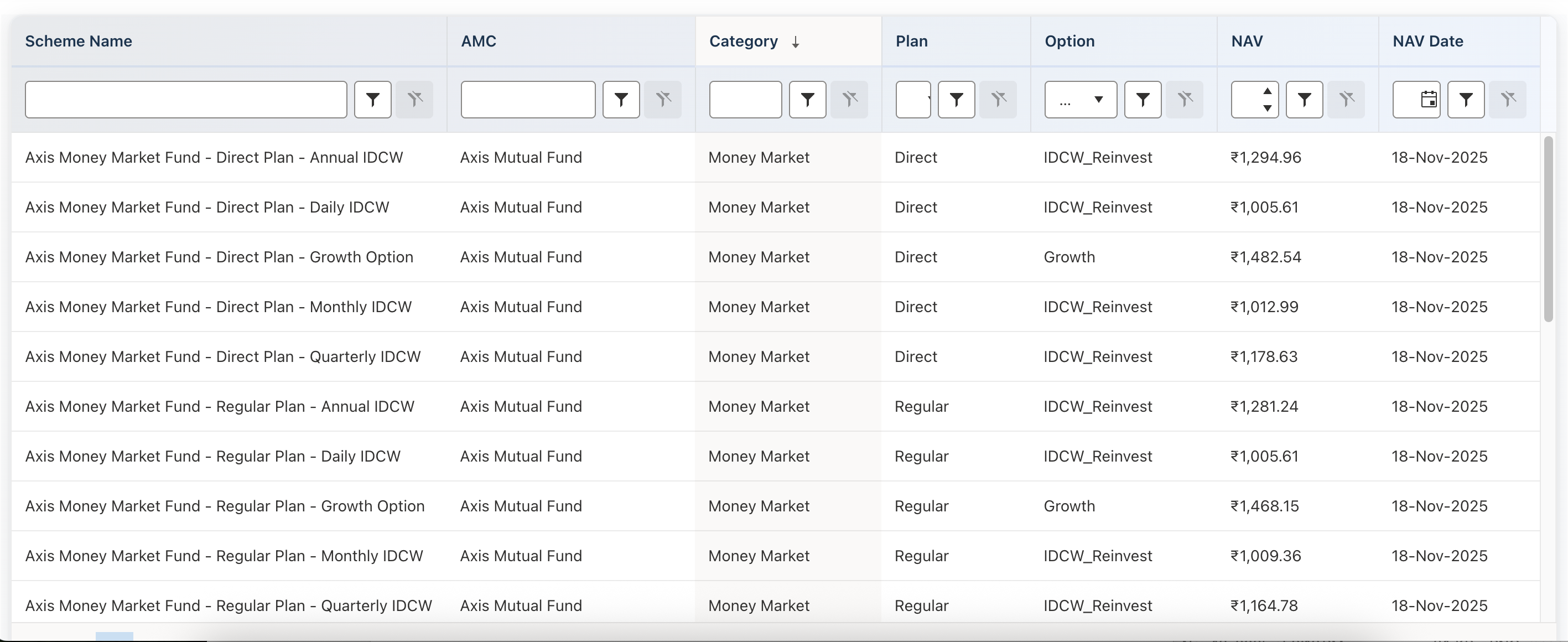 How to Use the Mutual Funds Page