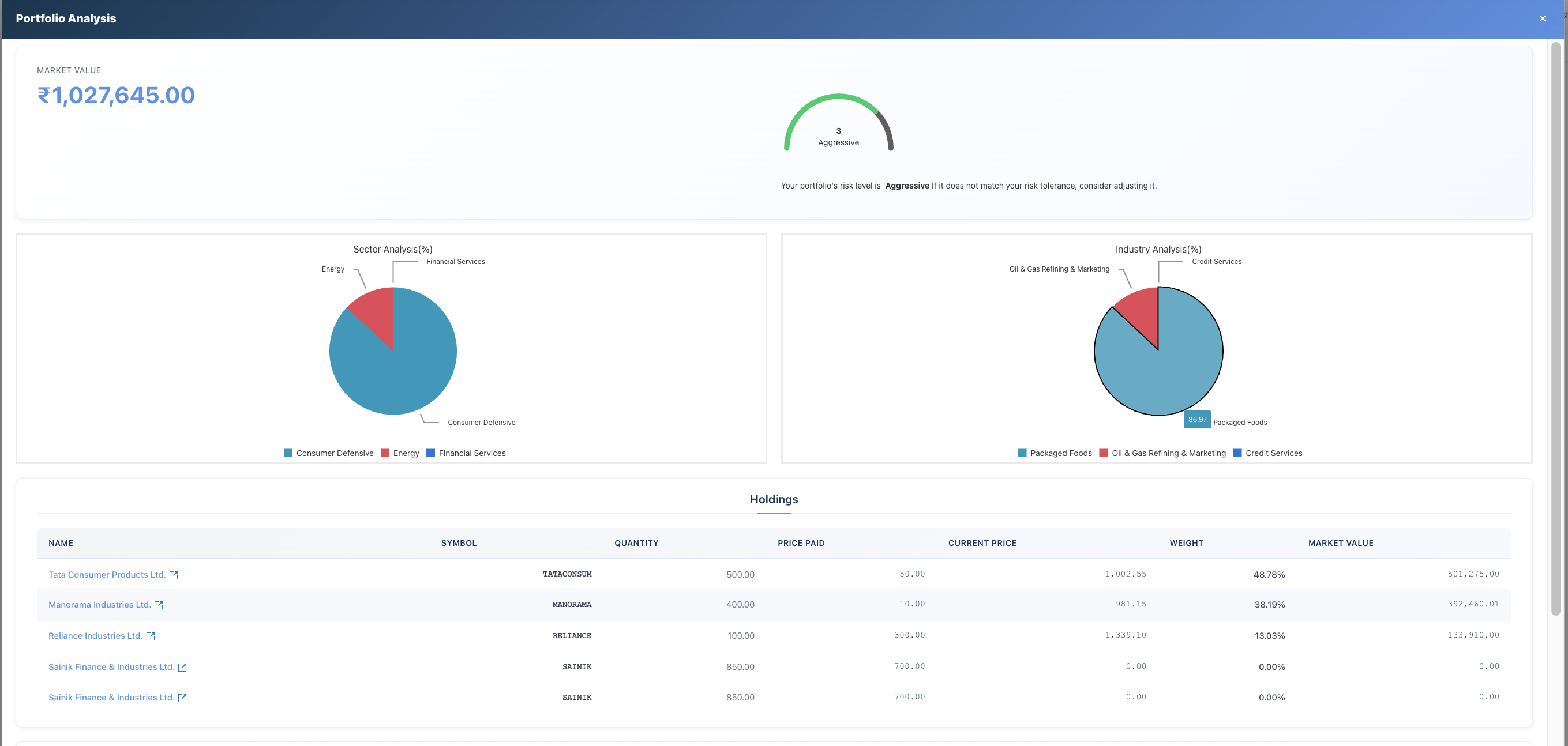 How to Use the Portfolio Page